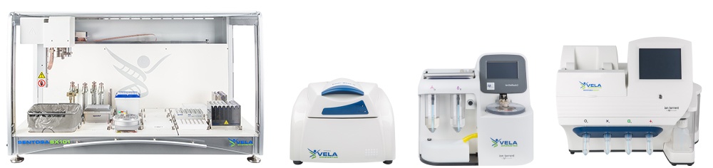 Combined Automated PCR and NGS Workflows